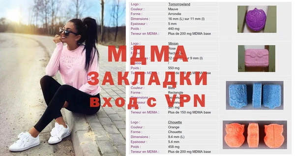 каннабис Володарск